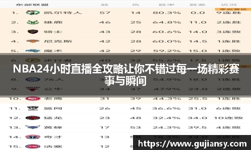 NBA24小时直播全攻略让你不错过每一场精彩赛事与瞬间
