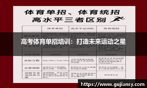 高考体育单招培训：打造未来运动之星